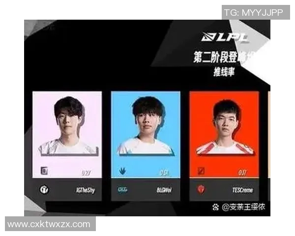 全球挑战赛中BLG战队实力分析与表现评析S15LOL赛事回顾