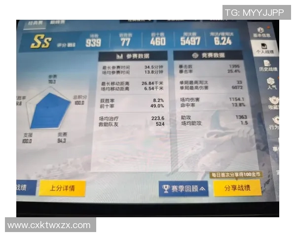 电竞实时数据揭秘RNG选手个人能力与和平精英的完美结合