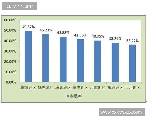 热议DOTA2RNG团队协作变革背后的策略与影响分析实时数据