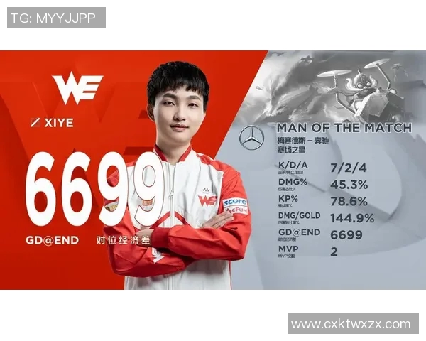 esports数据电竞比分大师赛特别报道WE战队不屈不挠的奋斗历程与荣耀追求